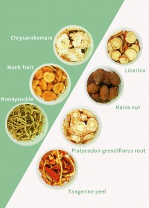 Natural Scaphium & Momordica Herbal Tea – Dual-Purpose Medicinal & Edible Formula for Throat Relief & Lung Care