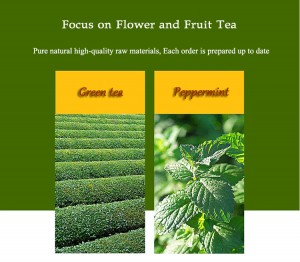 Organic Mint Green Tea Blend | Custom Herbal Tea for Wellness & Refreshment